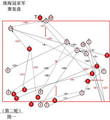 й-2ڶͼһ.jpg