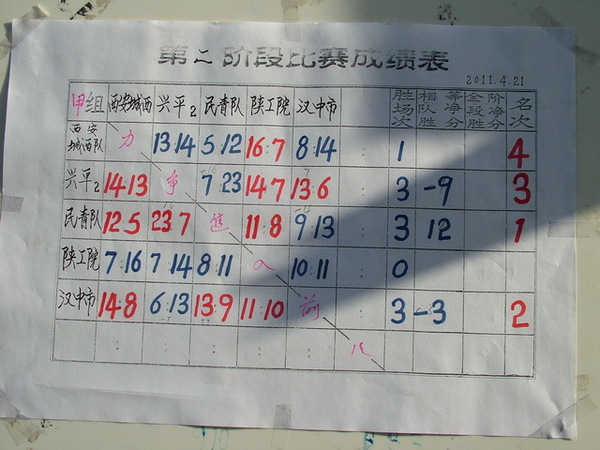 DSCF5177.JPG