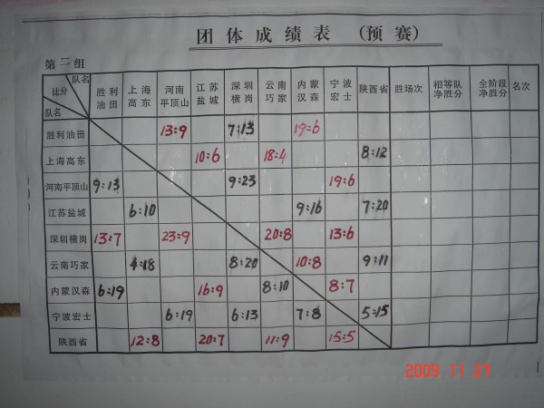 DSC03330.JPG