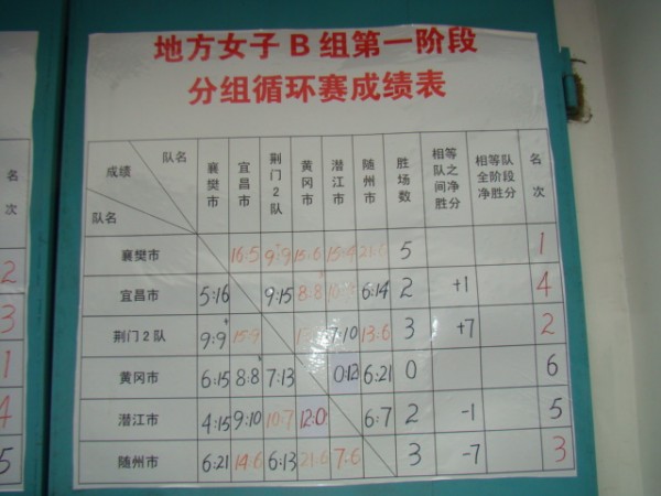 DSC03466.JPG