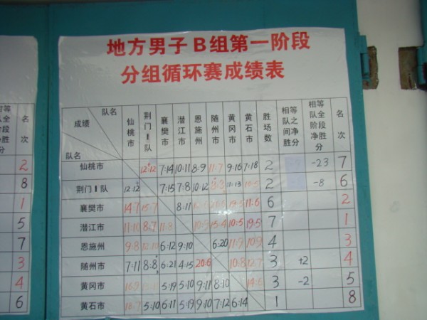 DSC03464.JPG