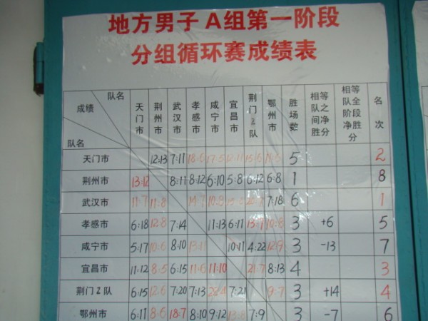 DSC03463.JPG