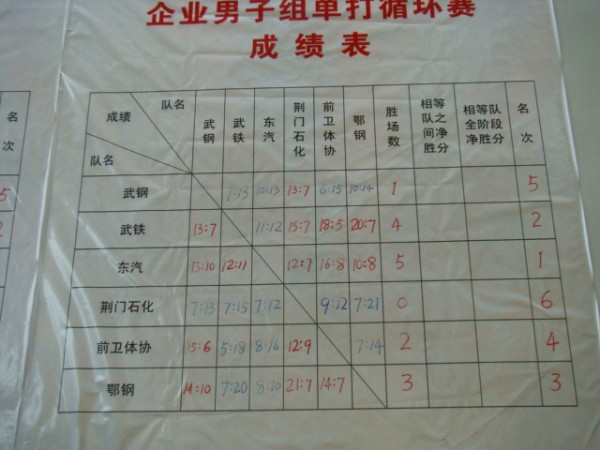 DSC03533.JPG