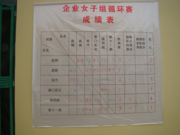 DSC03530.JPG