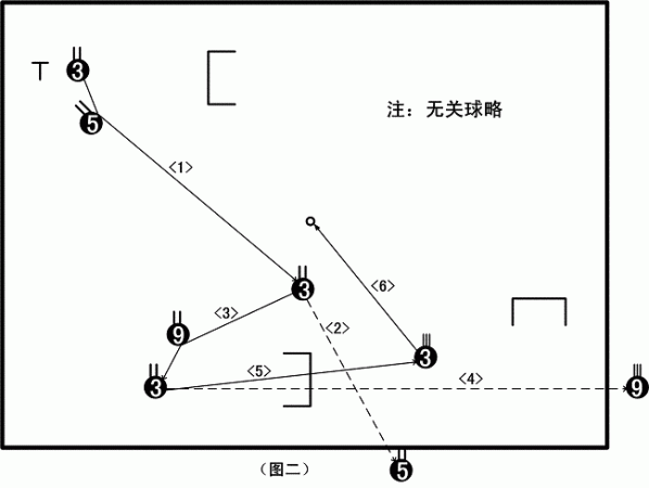 ͼ2.gif