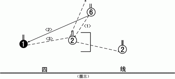 ͼ3.gif