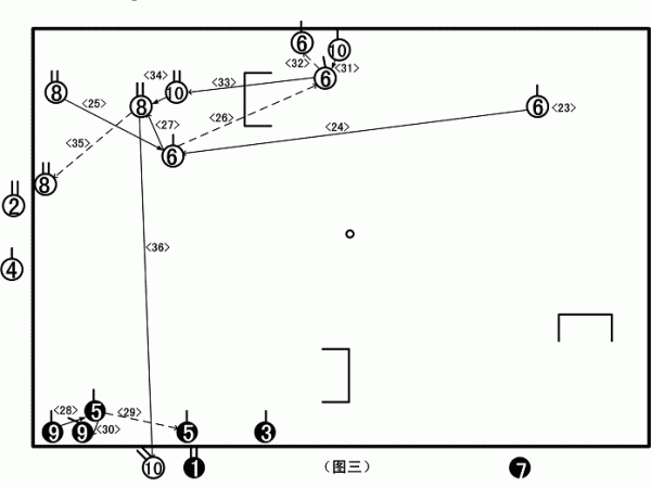 4��2ͼ--3.gif
