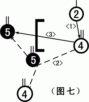 试谈“闪击”训练 试谈“闪击”训练