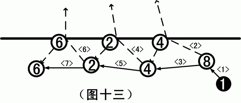 试谈“闪击”训练 试谈“闪击”训练