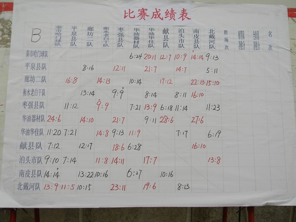 DSCN1742.jpg