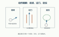 2026年5月5日 (二) 20:29版本的缩略图