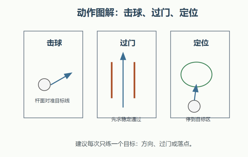 文件:Menqiu-action-drill.png
