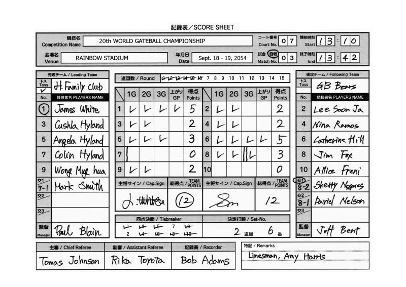 文件:WGU2025-score-sheet-example.png