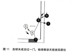 2023规则原图：自球未成功过一门，触球移动无效
