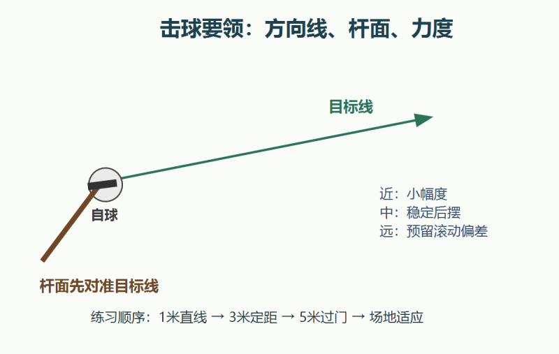文件:Menqiu-stroke-basics.png