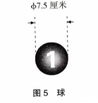 球