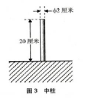 终点柱