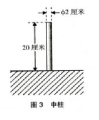 2026年5月5日 (二) 20:51版本的缩略图