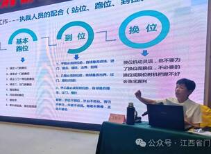2026年江西省“圆梦杯” 门球一级裁判员培训班圆满落幕