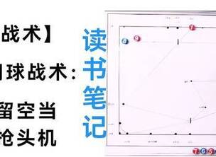 ①占位留空当,⑧钻空抢头机
