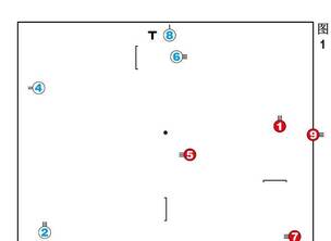 ����ָ��103