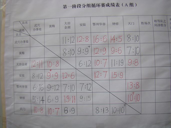DSC05302.JPG