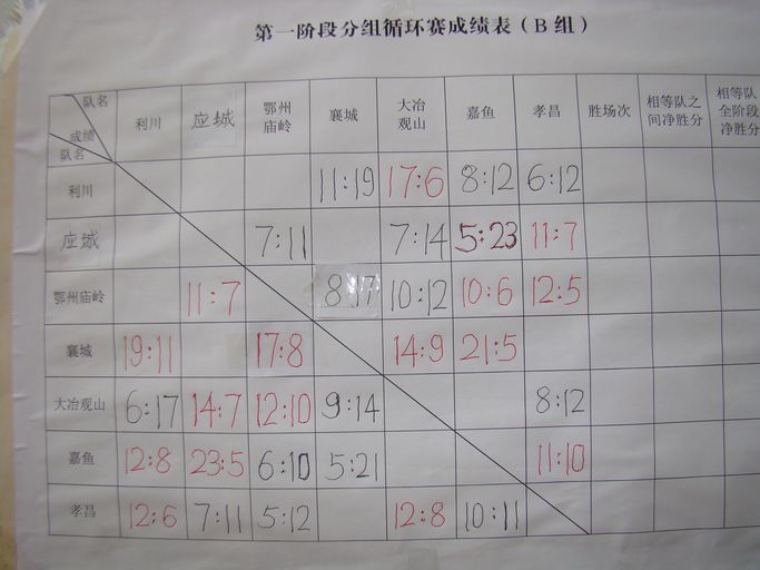 DSC05304.JPG