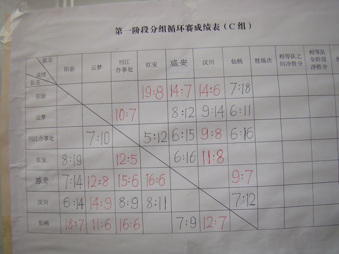DSC05307.JPG