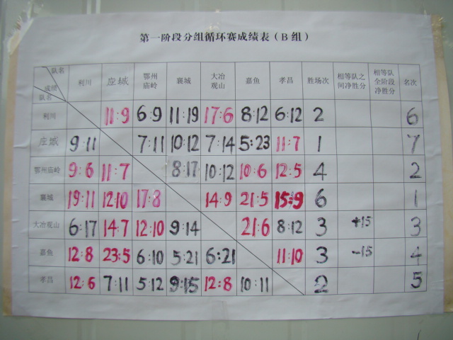 DSC05312.JPG