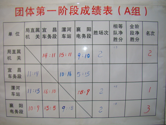 DSC05682.JPG