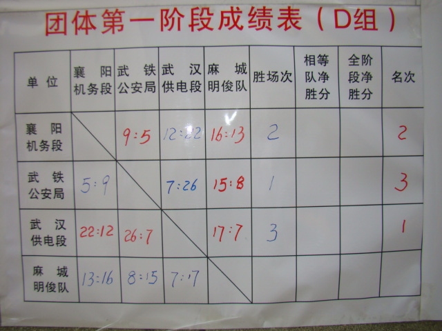 DSC05685.JPG