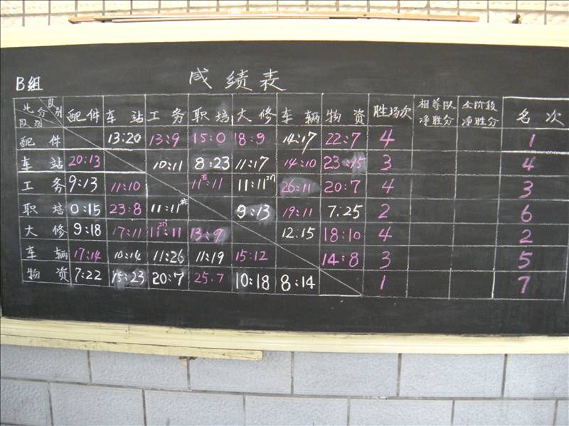 DSCN1983.JPG
