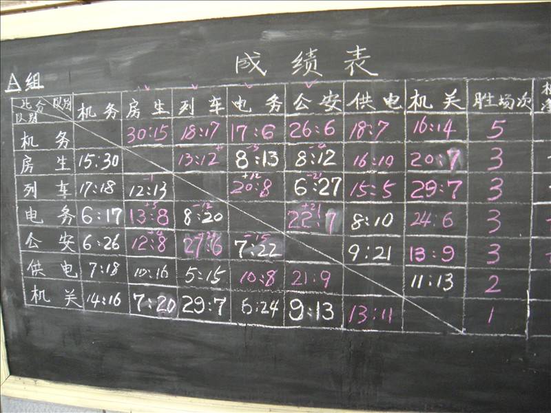 DSCN1982.JPG