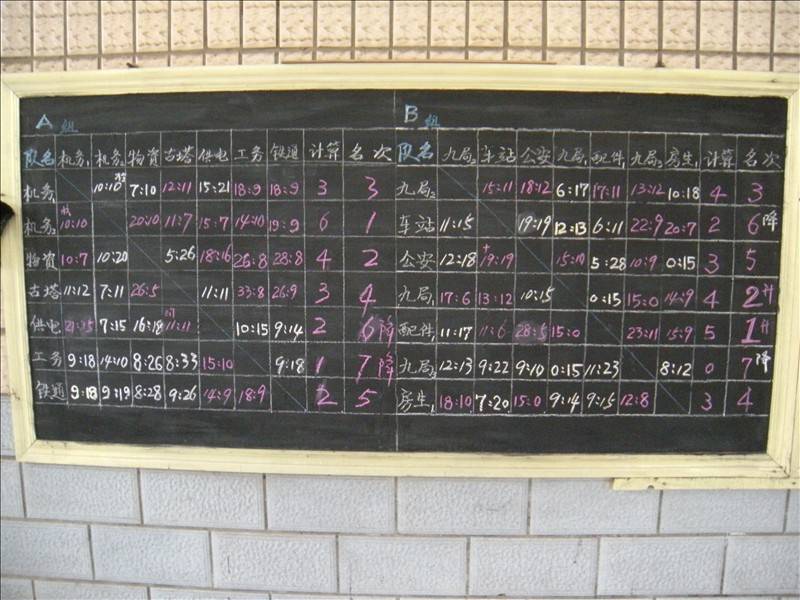 DSCN2379.JPG