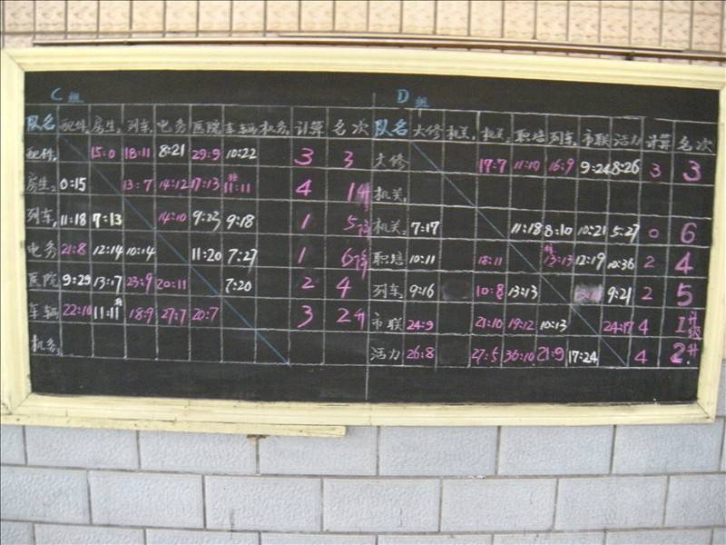 DSCN2380.JPG