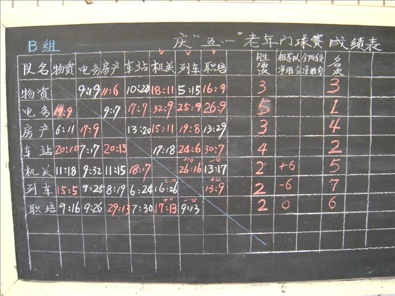 DSCN2459.JPG