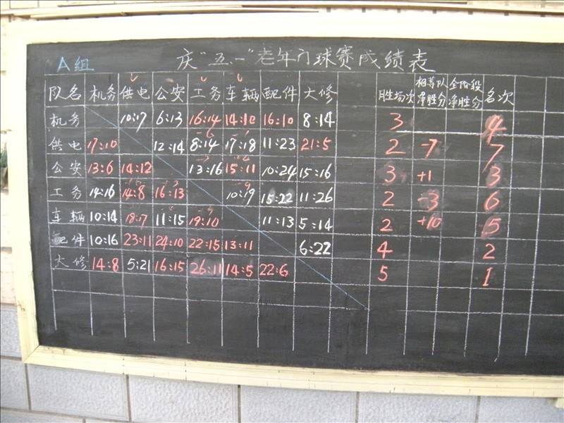DSCN2458.JPG
