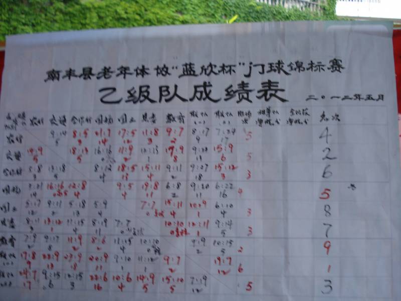 DSC04705.JPG