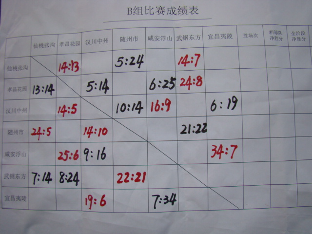 DSC07157.JPG