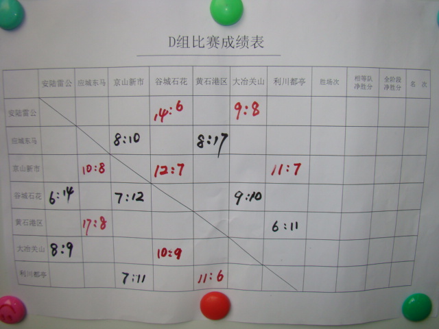 DSC07162.JPG