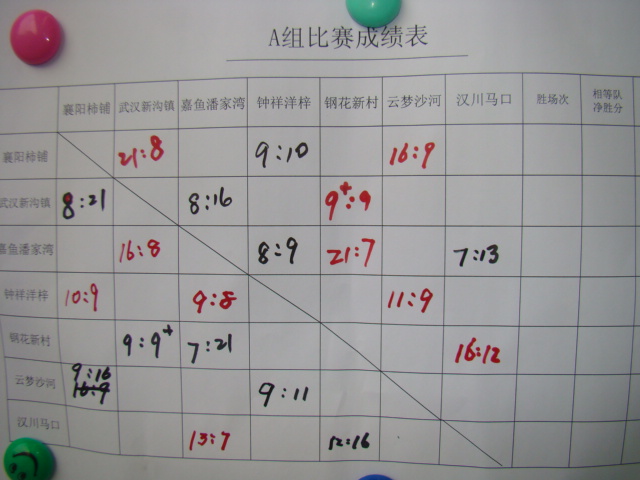 DSC07161.JPG