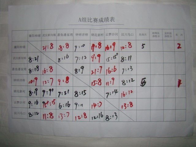 DSC07195.JPG