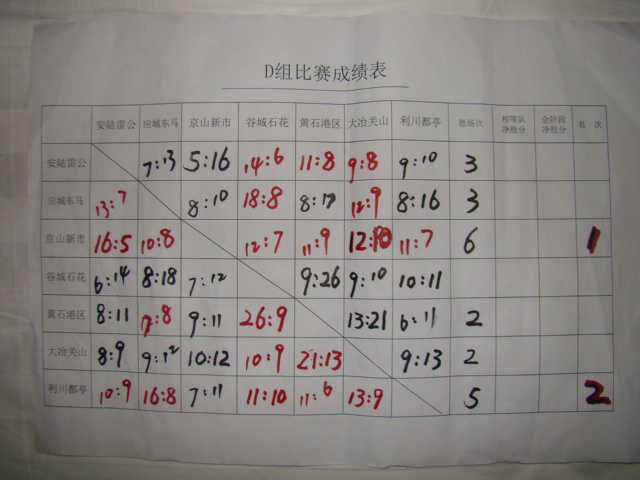 DSC07198.JPG