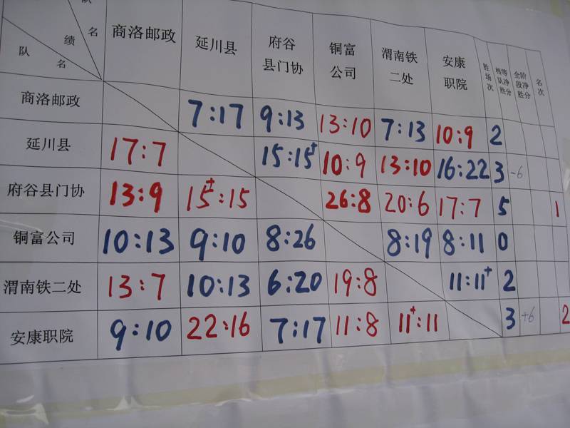 IMG_3828.JPG
