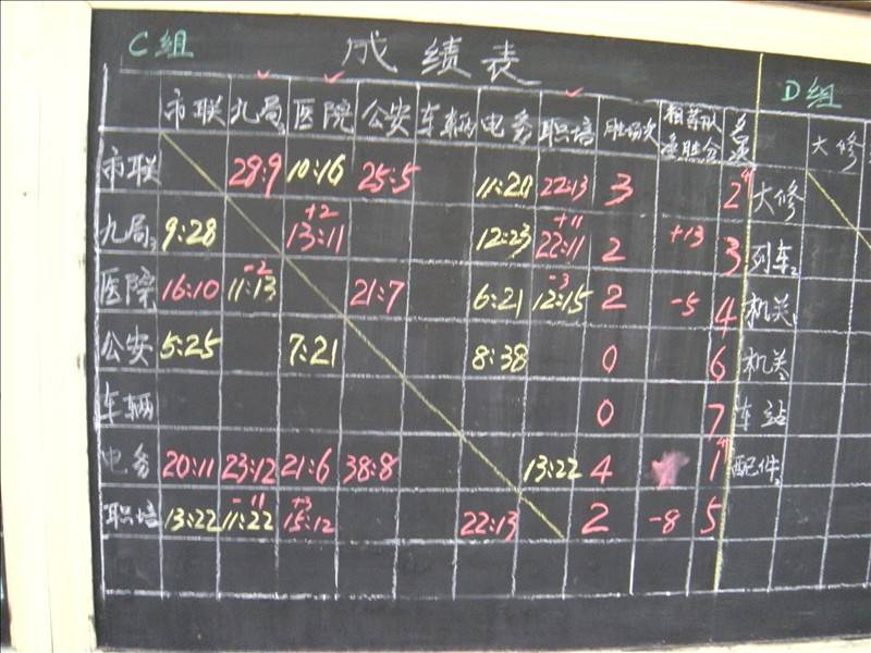 DSCN2939.JPG