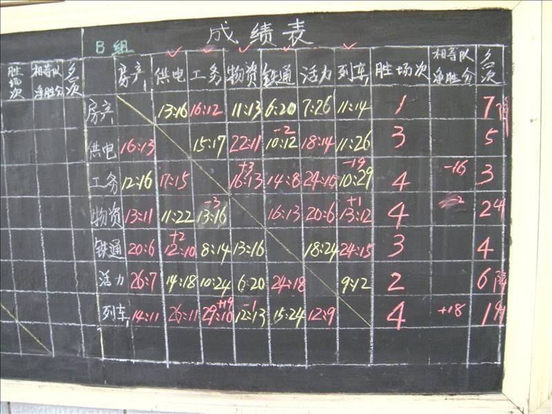 DSCN2938.JPG