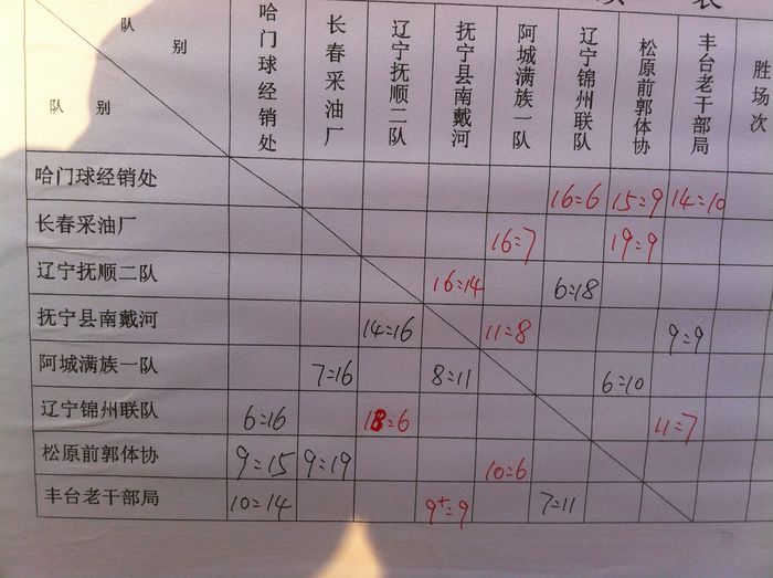 ��ת 721_389353105_IMG_1284.JPG