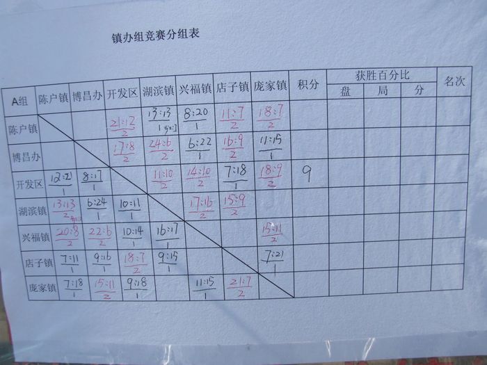 �����ɼ�����