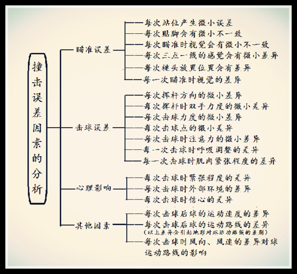 ײ�������� (2)_����.png