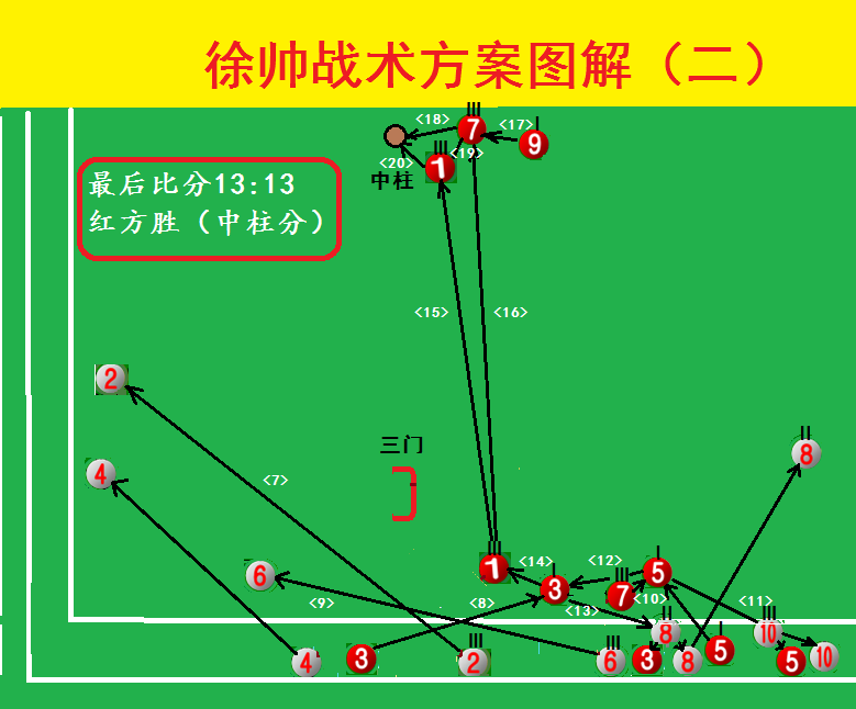 3ͼ6 - ���� - ���� (2) - ����.png